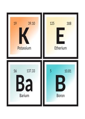 Kebab Periodic Table