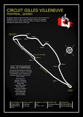 The Circuit Gilles Villene