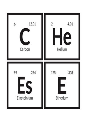 Cheese Periodic Table