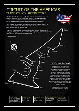 The Circuit of the America