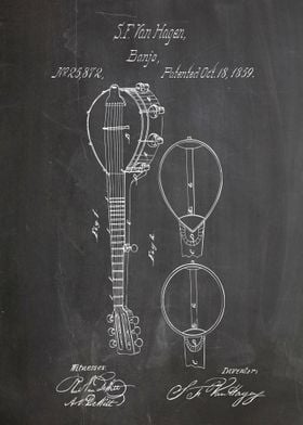 Banjo patent 1859