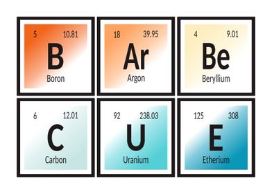 Barbecue Periodic Table