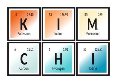 Kim Chi Table of Elements