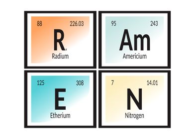 Ramen Table of Elements