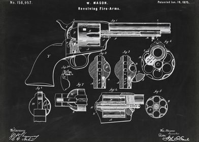 Revolving Fire patent