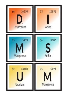 Dim Sum Table of Elements