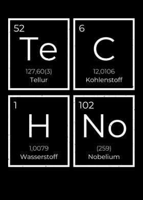 Techno Science Periodic 