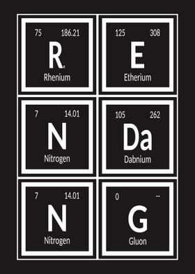 Rendang Table of Elements