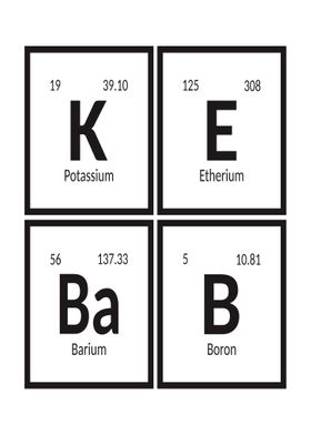 Kebab Periodic Table