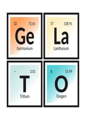 Gelato Periodic Table