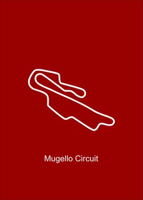 Mugelo Circuit