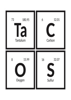 Tacos Periodic Table