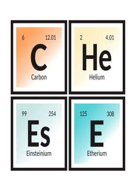 Cheese Periodic Table