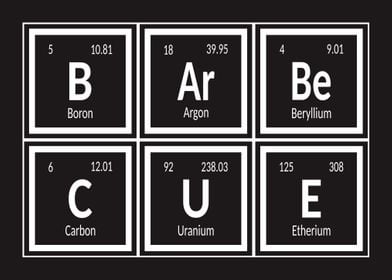 Barbecue Periodic Table