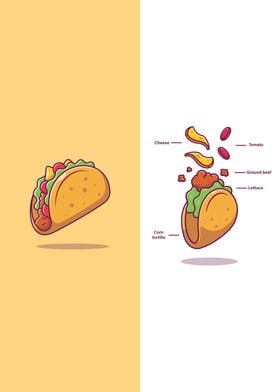 Taco Ingredients Cartoon 