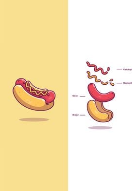 Hotdog Ingredients Cartoon