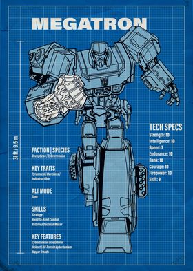 Transformers Blueprints-preview-1
