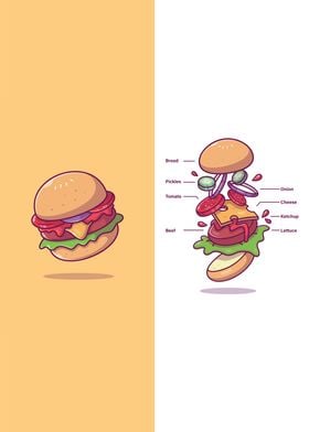 Burger Ingredients Cartoon