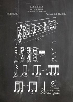 Ryth chart patent 1919