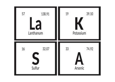 Laksa Table of Elements