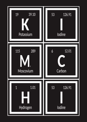 Kim Chi Table of Elements