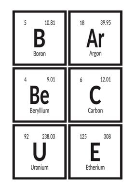 Barbecue Periodic Table