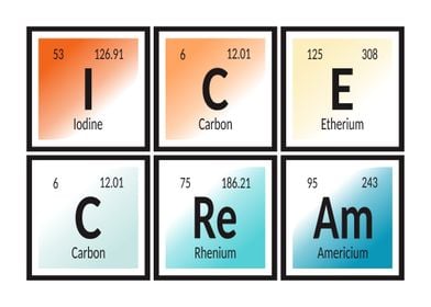 Ice Cream Periodic Table