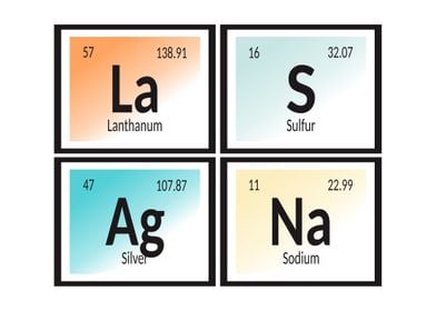 Lasagna Periodic Table