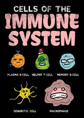 Lab Tech Cells Of Immune