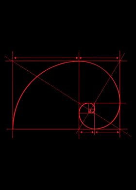 Golden Ratio