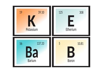 Kebab Periodic Table