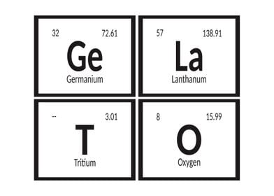 Elements of Gelato