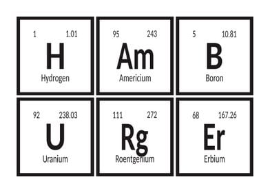 Hamburger Table of Element