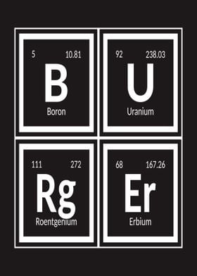 Burger Table of Elements