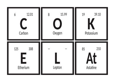 Cokelat Table of Elements