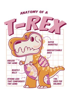 Trex Anatomy