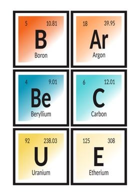 Barbecue Table of Elements