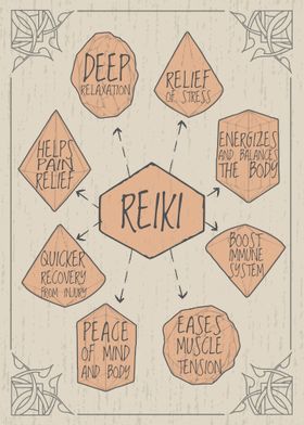 Reiki Benefits