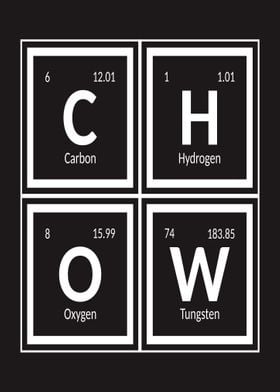 Chow Periodic Table