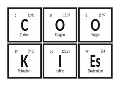 Cookies Periodic Table