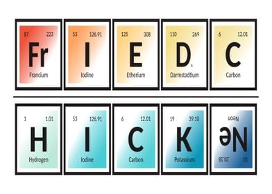 Fried Chicken Elements