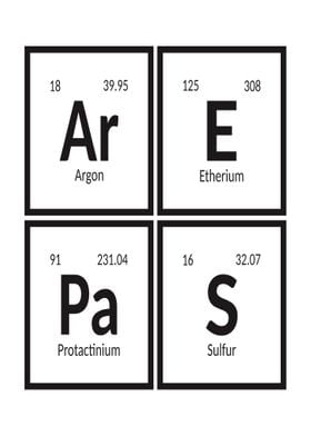 Arepas Periodic Table