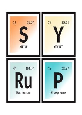 Syrup Periodic Table