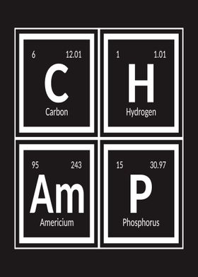 Champ Periodic Table