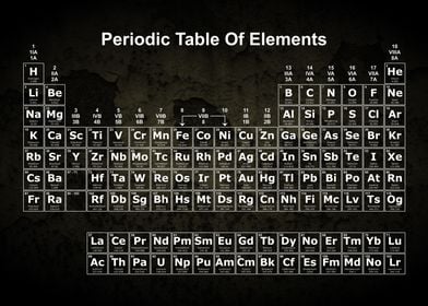 Periodic Table Rust 2