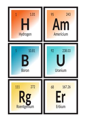 Hamburger of Elements