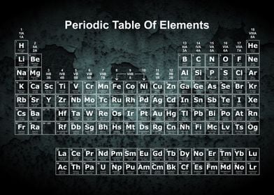 Periodic Table Rust 11