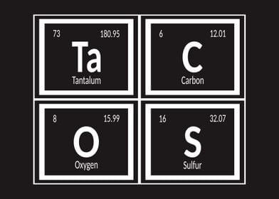 Elements of Tacos