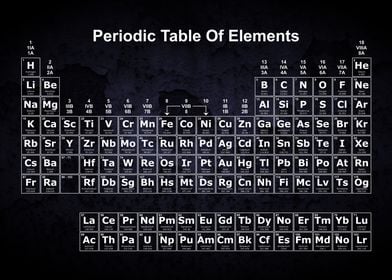 Periodic Table Mask 6