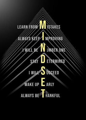 MINDSET MOTIVATIONAL